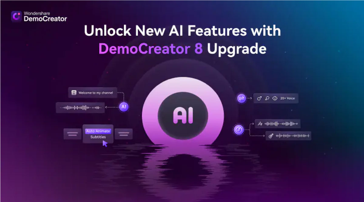 DemoCreator Wondershare: The Ultimate Video Editing Solution