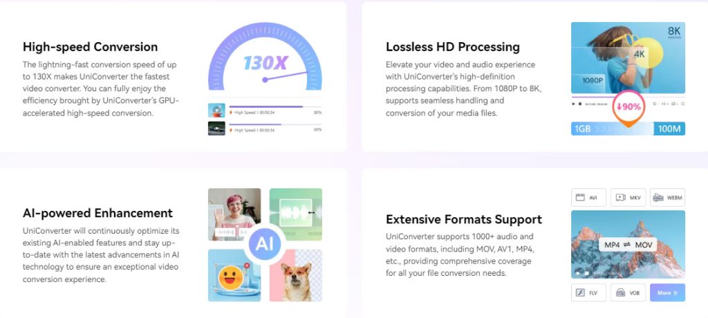 UniConverter AI Video conversion Video editing Video compression AI-powered tools Multimedia creation High-speed performance Cross-platform compatibility