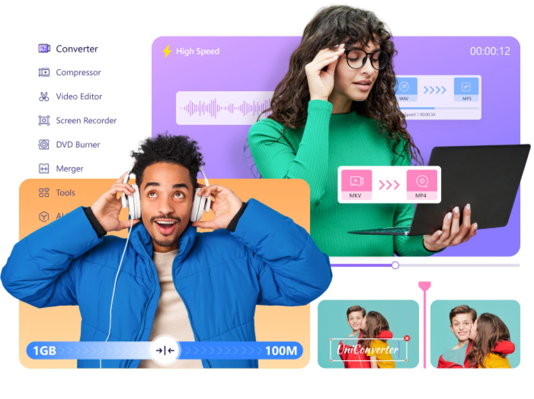UniConverter AI Video conversion Video editing Video compression AI-powered tools Multimedia creation High-speed performance Cross-platform compatibility