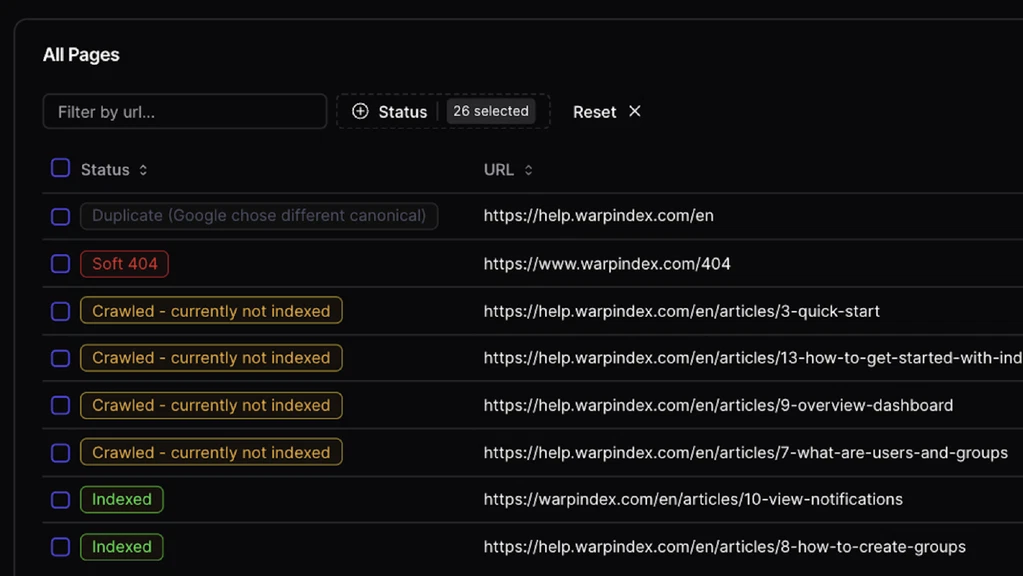 Automate website indexing WarpIndex tool Google indexing automation SEO indexing tool Faster Google rankings Improve website visibility SEO automation Google search indexing Bing indexing automation Website crawling tool Indexing for better SEO How to automate website indexing Search engine indexing Fast SEO results Boost Google rankings with WarpIndex
