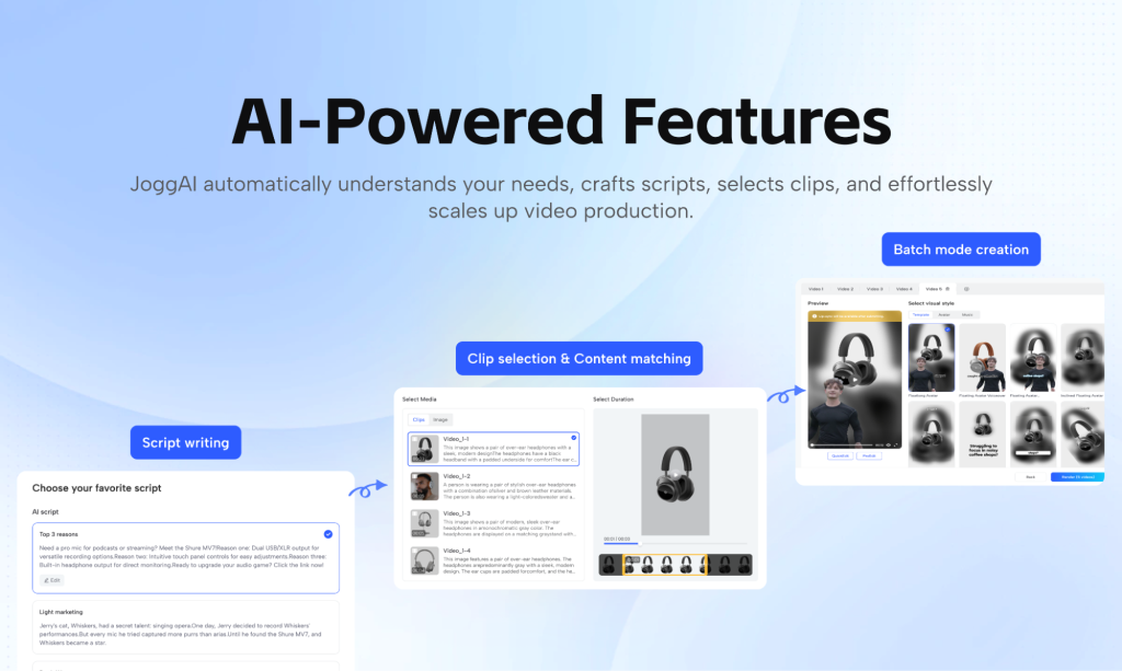 JoggAI video creation tool unlimited video templates AI avatars fast video processing