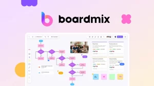 Boost Team Productivity with Boardmix: AI Whiteboard Tool for Collaboration and Creativity